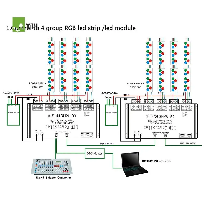 AY14 -12 Channel Dm… - image