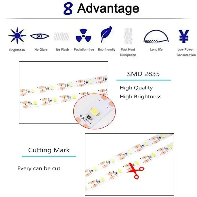 USB LED 스트립 조명, 24 키 리모컨, 60LEDs/m RGB 테이프, SMD2835 유연한 TV LED 백라이트, 침실, 파티 및 홈 데코