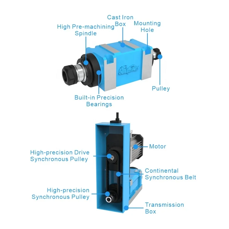Industrial High Rigidity CNC Column Drill Power Cutting Spindle Head High Speed Automatic Boring Milling Multi-function Machinin