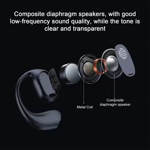 Wireless Headphones Bluetooth Headset With Microphone Bone Conduction Handsfree Noise Canceling Earphones For Driving Audifonos - Image 3