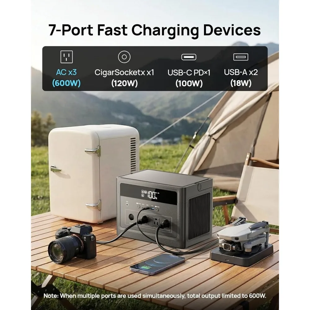 new Portable Power Station 1200W Surge, 576Wh LiFePO4 Battery Backup, Solar Generator with 100W USB-C Fast Charge, Customized