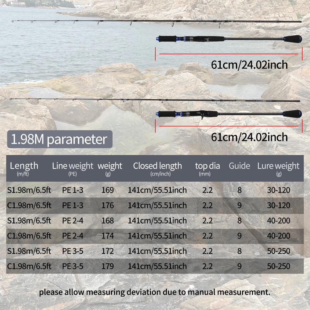 ROLLFISH Schnellwirkende Salzwasser-Jiggingstange aus Kohlefaser, ideal für Offshore-Thunfisch, Fuji-Führungen und Rollensitz + 100 m PE-Schnur – Detail 6