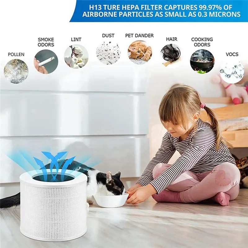 A99U Replacement HEPA Filter Compatible for Levoit Core Mini-RF Air Purifier, 3-In-1 Filtration System, H13 True HEPA Filter view 3