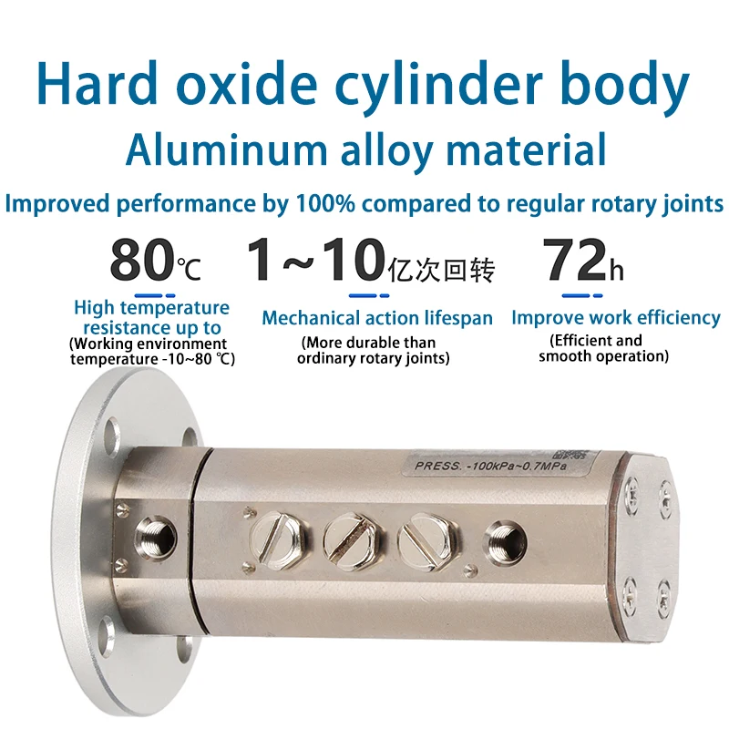 Тип CKD Газовое контактное кольцо Поворотный фитинг Серия RJF RJF-M5-02 RJF-M5-06 RJF-6A-02 RJF-6A-06 RJF-M5-16 RJF-M5-12 RJF-6A-16