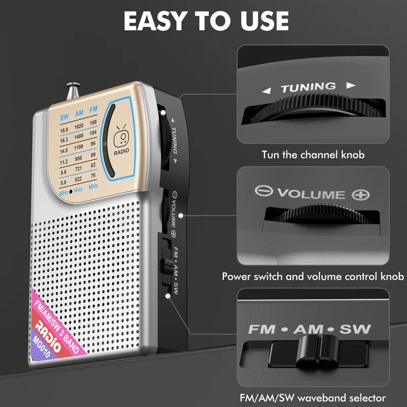 

Полнофункциональное монофоническое портативное радио FM/AM/SW с перезаряжаемой батареей, встроенным динамиком, разъемом для наушников 3,5 мм и антенной.