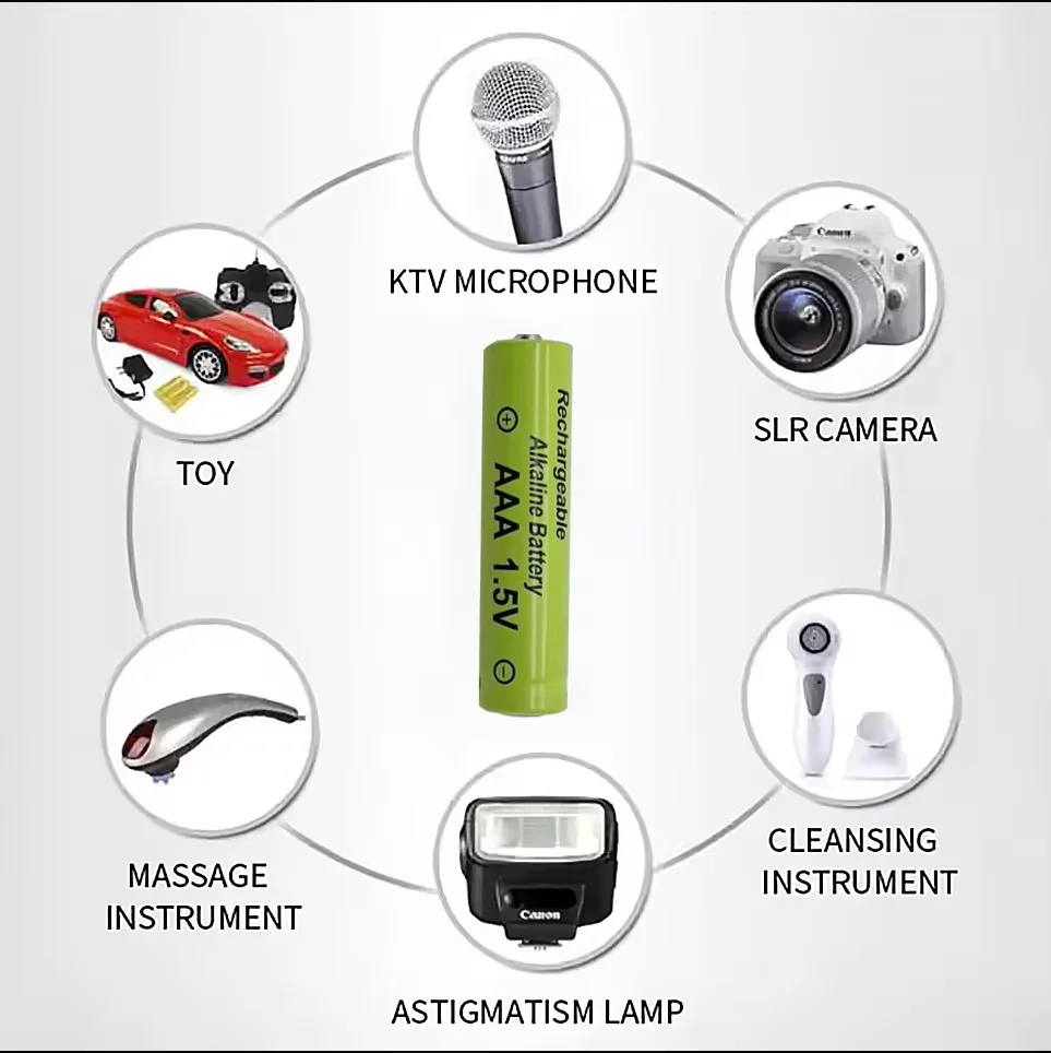 mdksls 2026 New Original Rechargeable Battery 1.5V AAA 3600mAh for Computer Clock Radio Video Game Digital Camera AAA