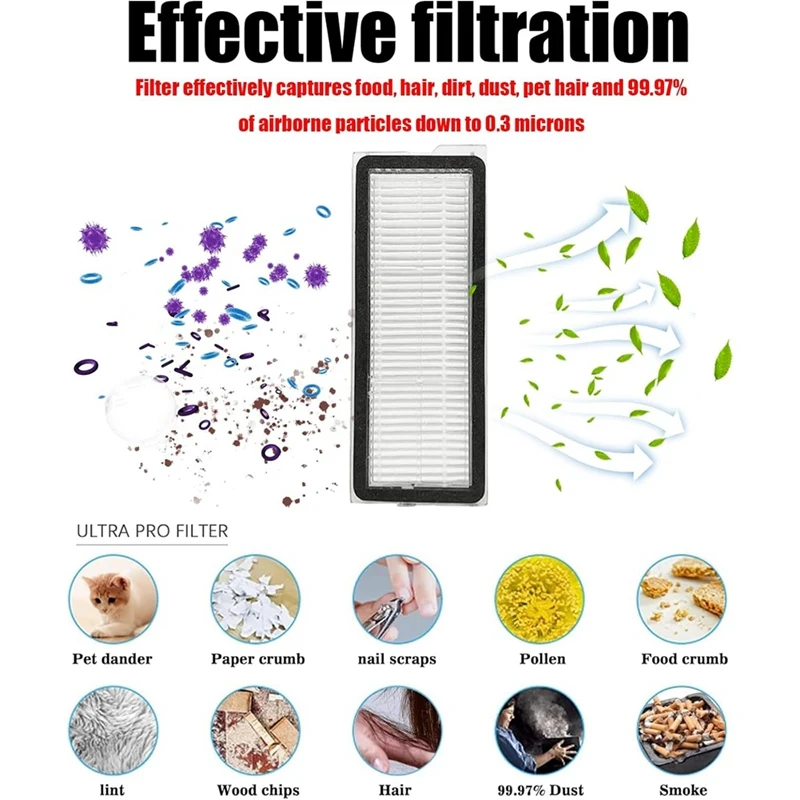 A23T Replacement HEPA Filter Dust Bags for Roborock Qrevo Curv S Pro MaxV Vacuum Attachments