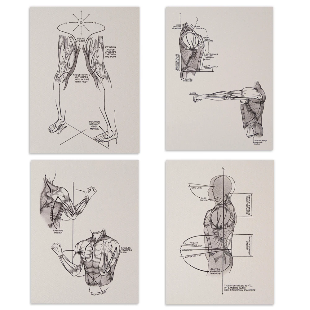 Karate art print, poses and alignment, grounding - Samurai karate style, dojo print living room decor poster