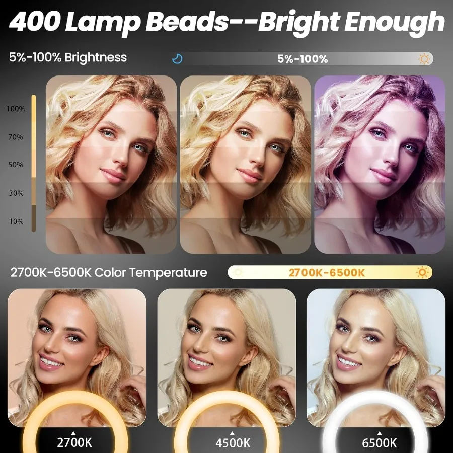 18 Foldable Ring Light with Adjustable Stand for iPhone iPad Camera 75 Height Tripod with Smooth Rolling Wheels 38W 6500K Brigh