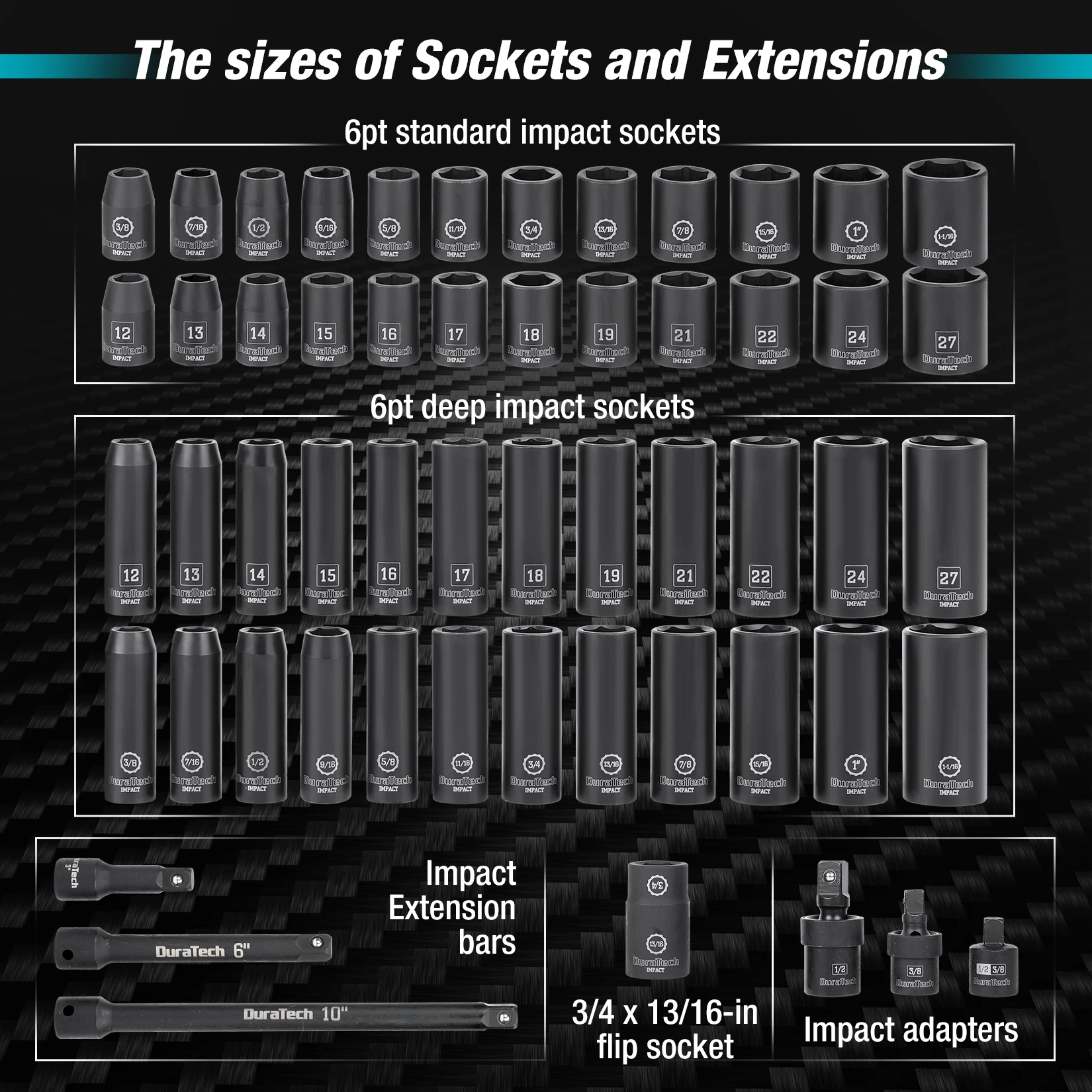 DURATECH 55Pcs Socket Set, 1/2’’ & 6 Point Impact Socket Set, 7 Accessories included, 24 Both Standard Impact Sockets and Dee