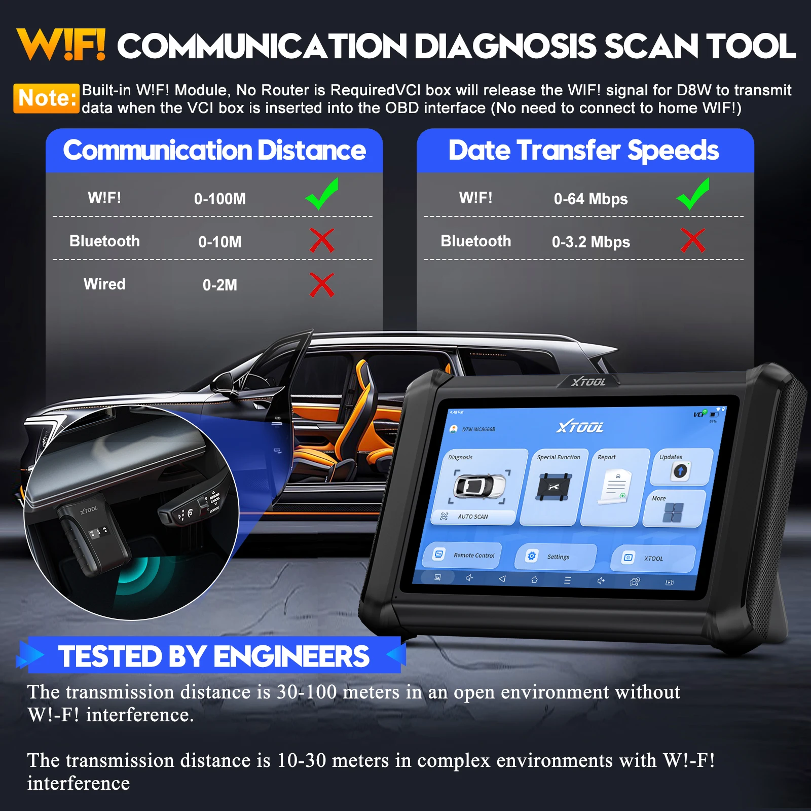 XTool D7W WiFi Automotive Scanner Bi-directional control Auto Vin 36+ Services CANFD DOIP All System Car Diagnostic Tool