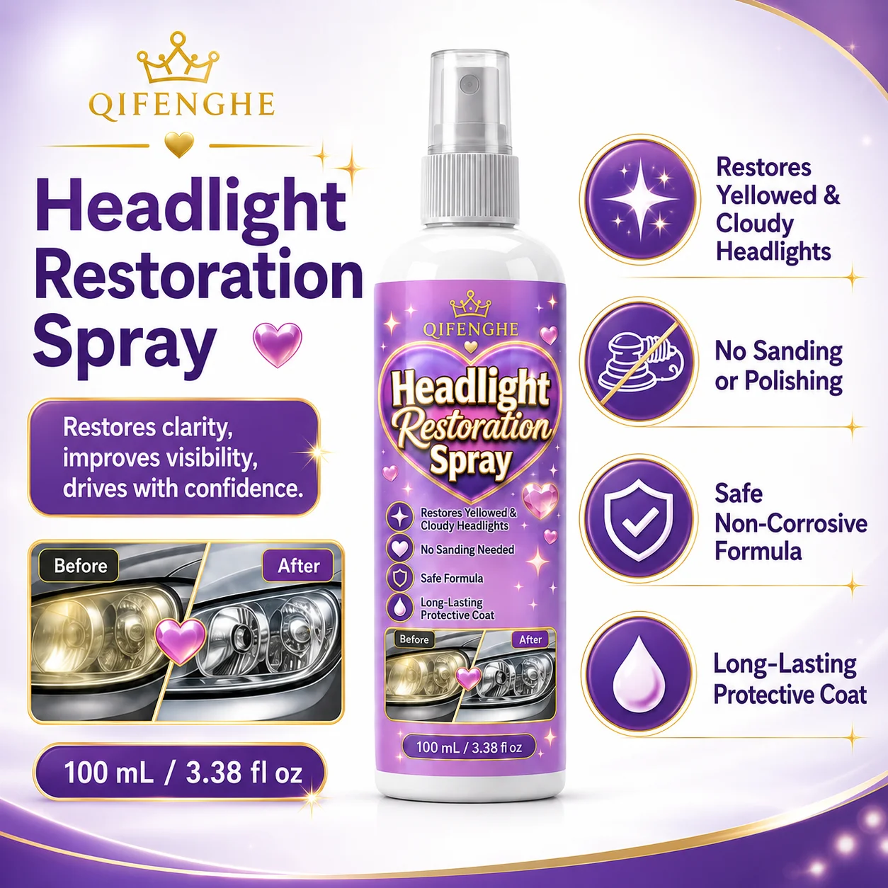 Headlight Renovator Spray, Powerful Brightening Liquid, Removes Yellowing & Oxidation, Restores Clarity, Safer Night Driving