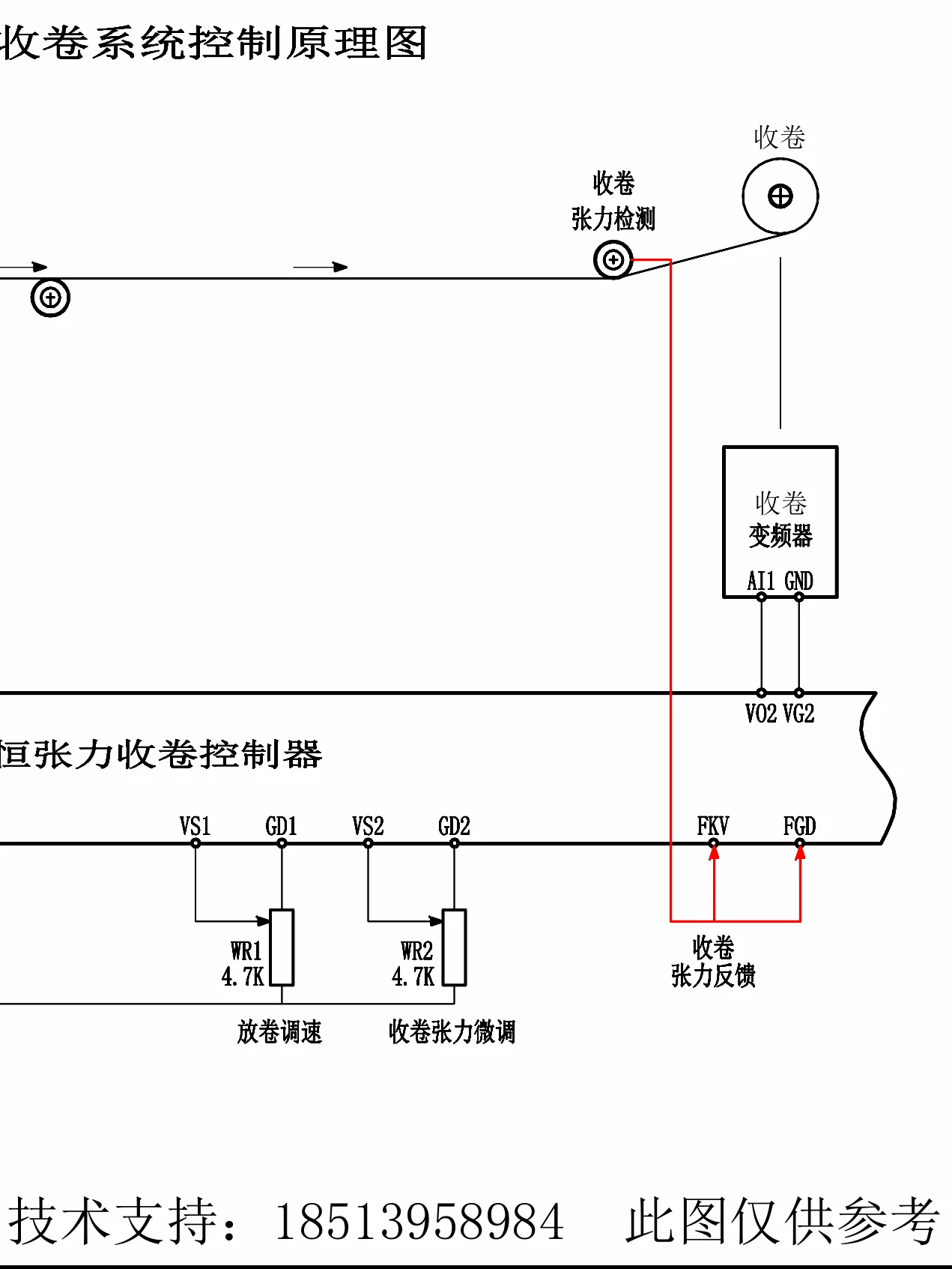 Constant Tension Winding Controller Variable Frequency Magnetic Powder Torque Brushless Constant Tension Control PID Closed-loop