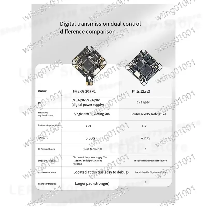 for F4 2-3S 20A AIO FC V1 Module for Pavo Brushless Whoop Quadcopter HX115 SE Toothpick Drones