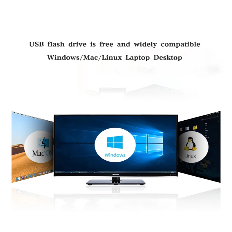 CoolFish USB Flash Drive 1T512G 56G128G64G Flash Memory Card Type-C3.0gen1And USB3.0 Used For laptops And Desktop Free Shipping