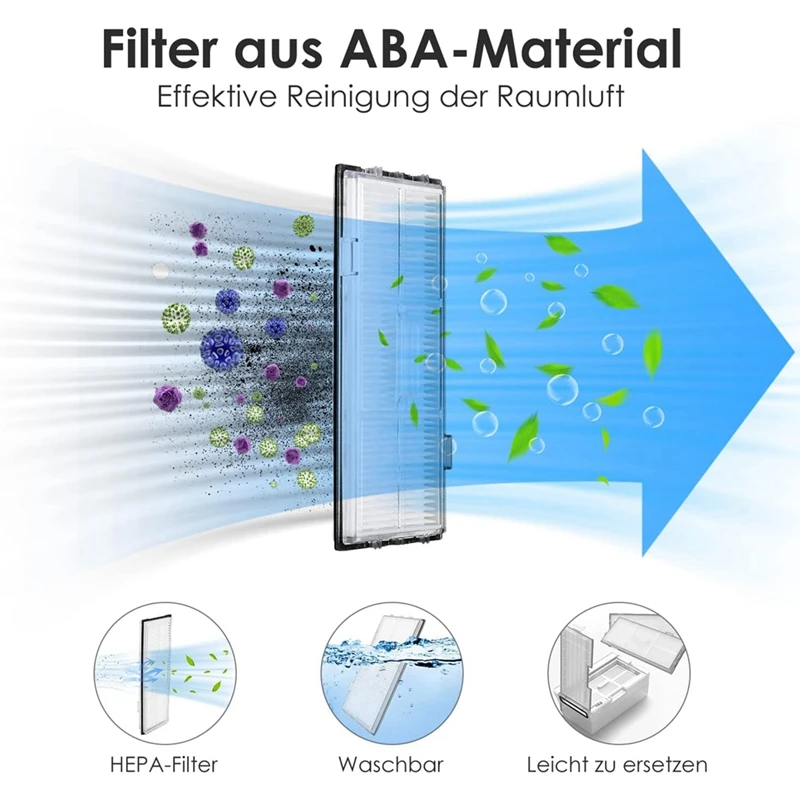 Accessory Set For Roborock S8/S7/S8+/S7 Maxv Ultra/S7 Pro Ultra Replacement Spare Parts Robot Vacuum Cleaner