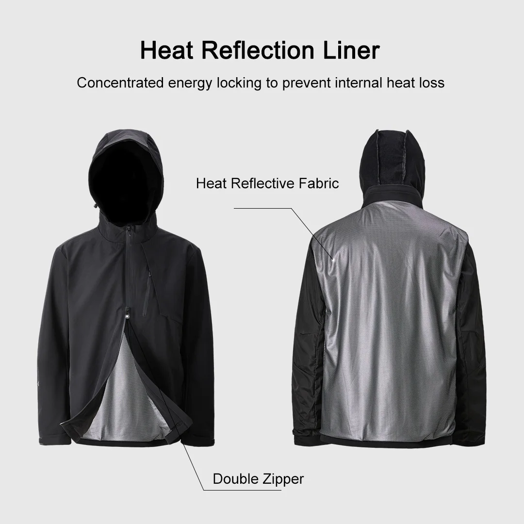 Youpin 90fun Men Casual Outdoor Windproof Thermal Warm Coat Detachable Hooded Jacket Outerwear Autumn and Winter Men Windbreak