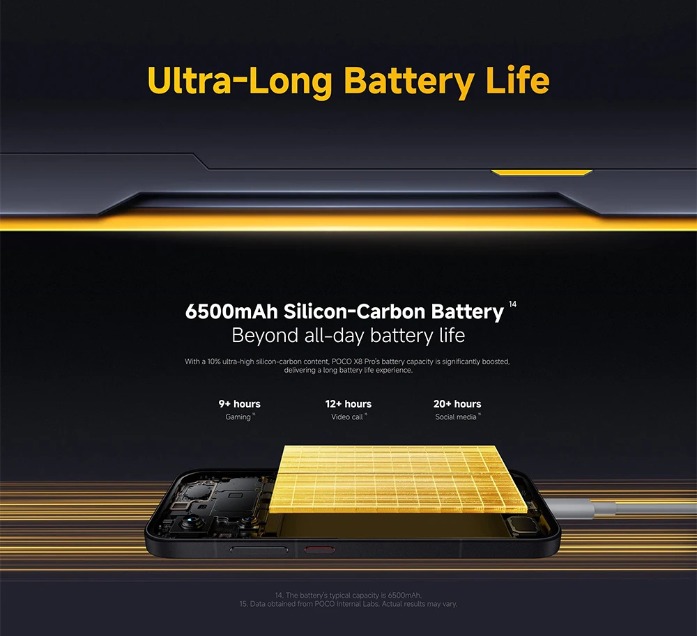 Global Version Poco X8 Pro 8Gb 256Gb Mobile Phones 1.5K 120Hz Ultra Bright Amoled Display 50Mp High Resolution Cellphones