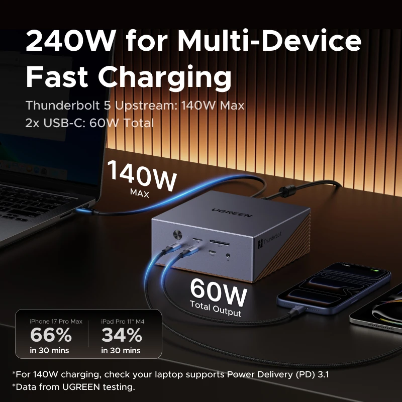 UGREEN Thunderbolt5 17-w-1 Stacja Dokująca USB HUB 120Gbps 8K60Hz Gniazdo M.2 NVMe SSD Szybkie Ładowanie 140W do Laptopa MacBook — zdjęcie produktu 5