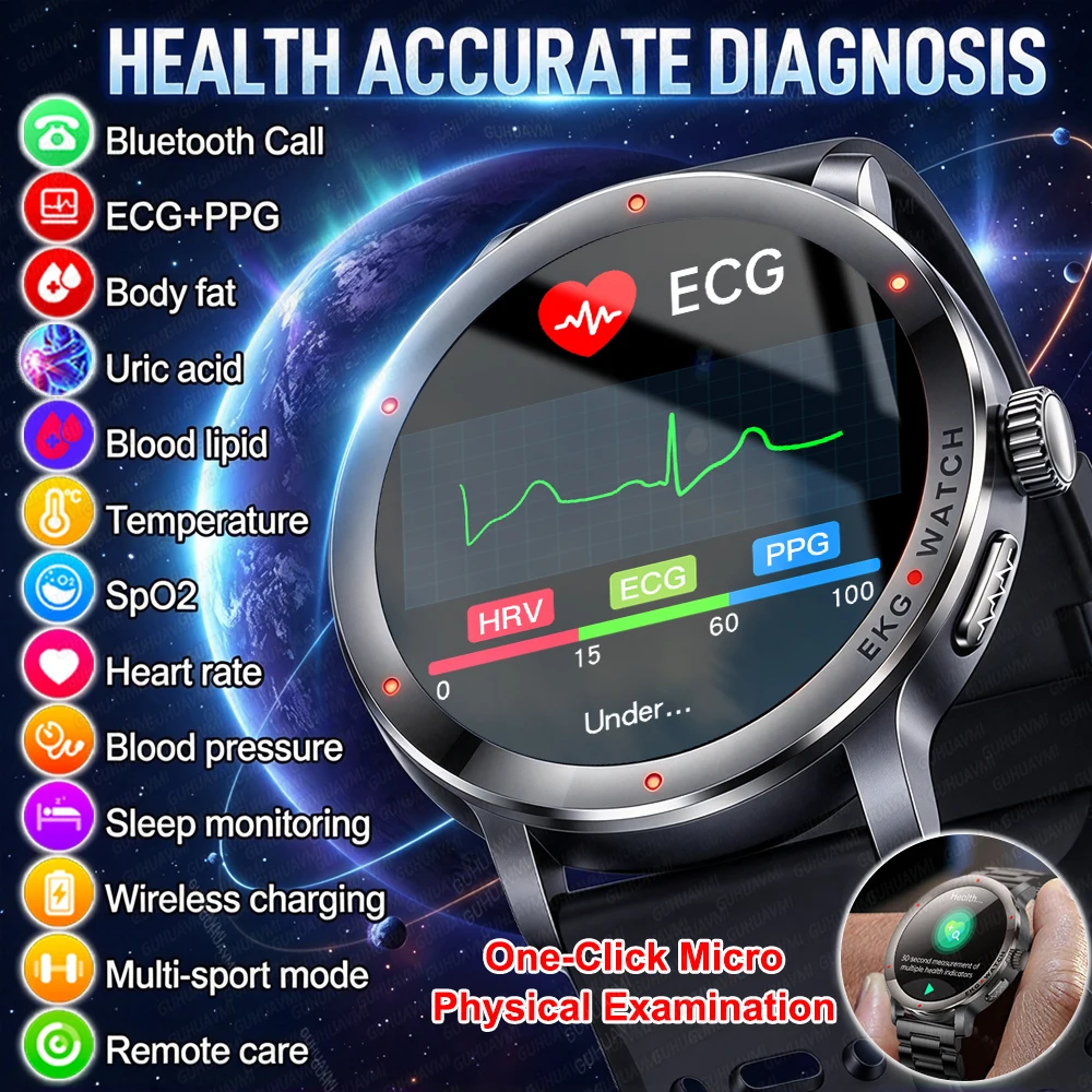 New AI ECG Health Diagnosis SmartWatch 1.32