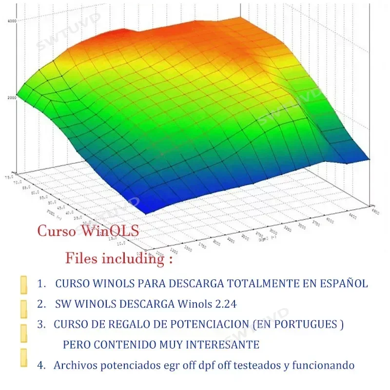 Complete WINOLS course-learn to rewrite the memory of the ECU (advanced basic level), 40 hours, explanatory videos  320 page