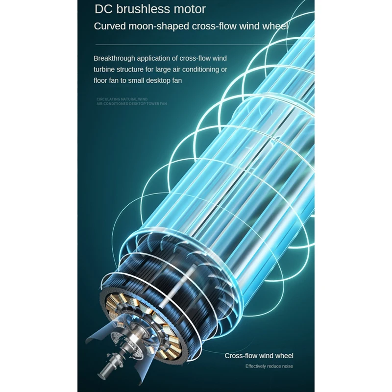 1Set دوران الهواء الخالية من الشفرة مروحة غرفة نوم فائقة الهدوء عنبر مكتب الطابق مروحة كهربائية مروحة قائمة من البلاستيك
