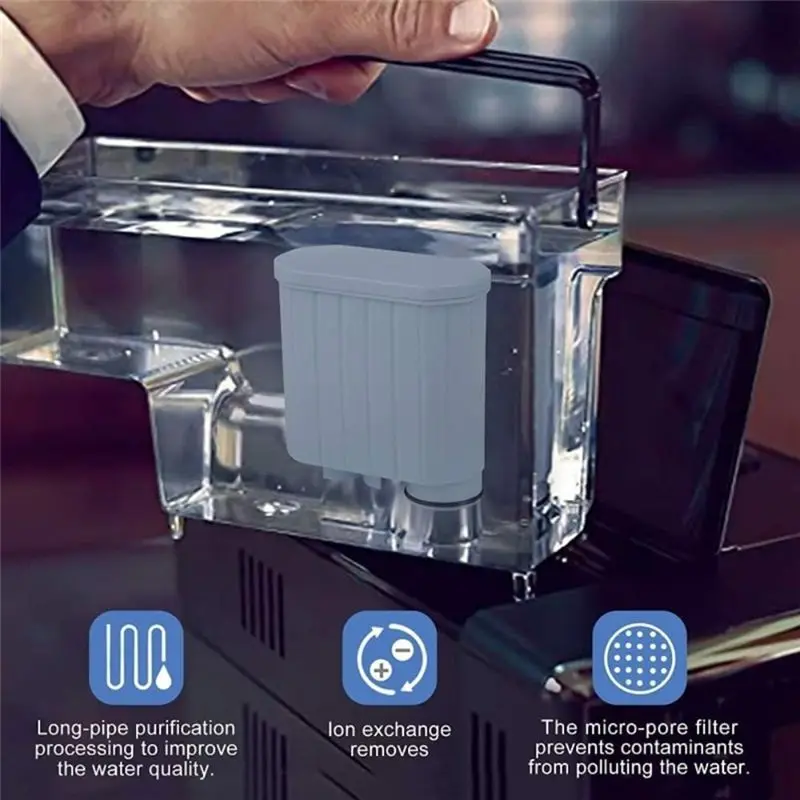 Water Filter Replacement For Saeco Aquaclean For Saeco Aquaclean Compatible With Incanto HD8911/0