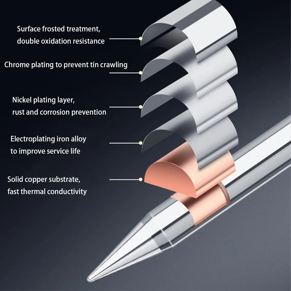 1/5/10/20 Pcs 30w 40w 60w For External Heating Soldering Iron Copper Tips Replaceable Soldering Iron Tips Soldering Tool