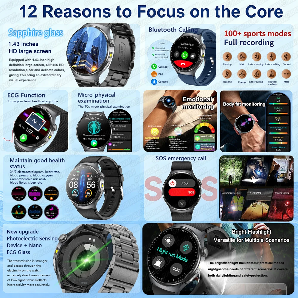 New Non-invasive Care Smart Watch Men ECG Uric Acid BP Three Highs Temp Heart Rate 5 Organs Health Diagnosis BT Call Smartwatch