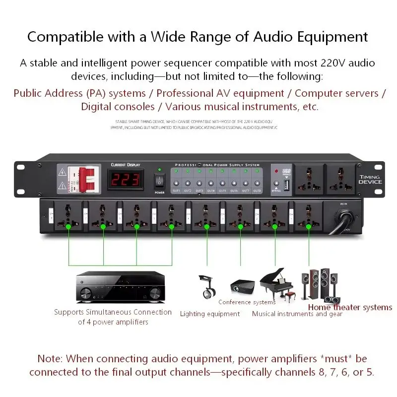 Smart Power Sequence Controller 32A - usage example