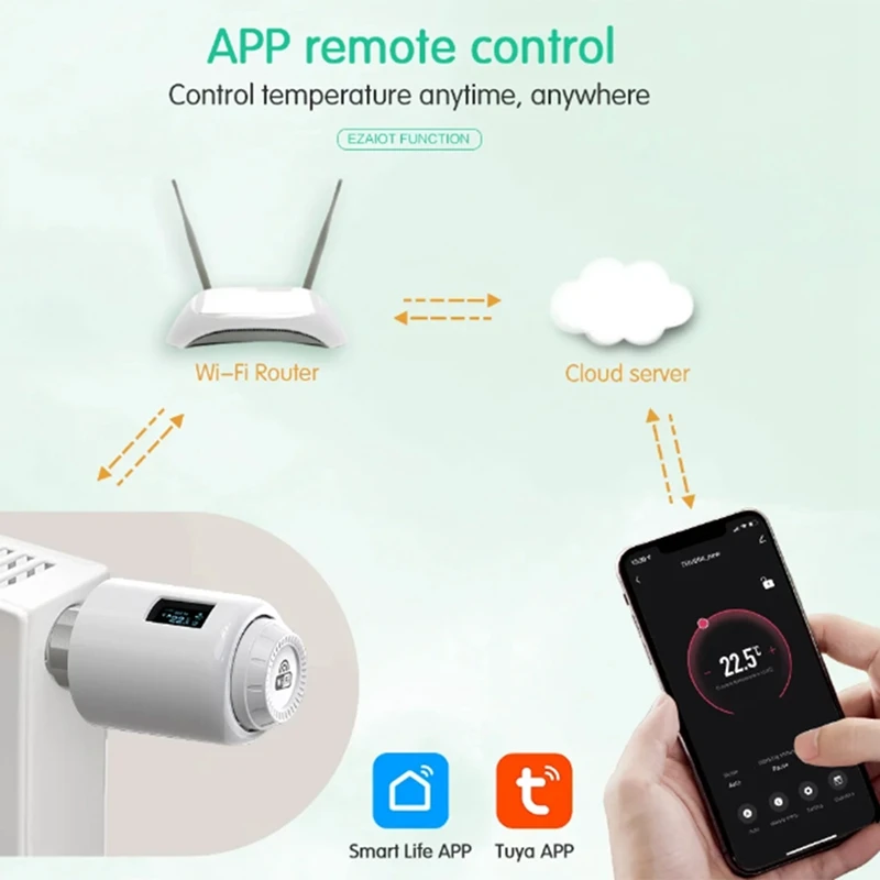 Wifi Thermostat Thermostatic หัววาล์วหม้อน้ํา Actuator อุณหภูมิความร้อน Controller Alexa