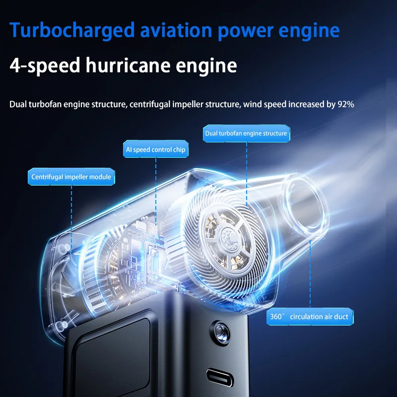 New 1000000RPM Turbo Jet Blower Electric Powerful Air Blower Portable Dust Cleaner USB Charging 65m/s Brushless Jet Blower