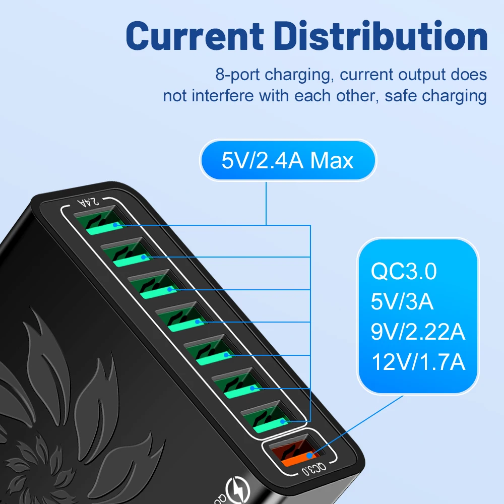 멀티 포트 USB 고속 충전 3.0 충전기 어댑터, 삼성 샤오미 충전기, EU, US, KR 플러그 충전기, 총 65W