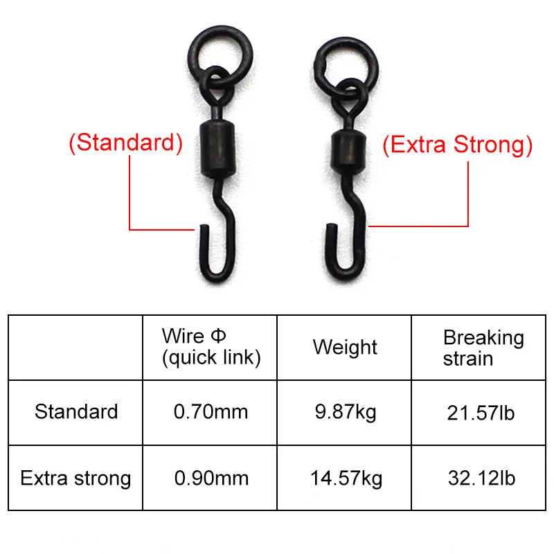 20pcs Carp Fishing Tackle Extra Strong Spinner Swivel  Quick Change Swivels  Hair Chod Helicopter Ronnie Rig Accessories