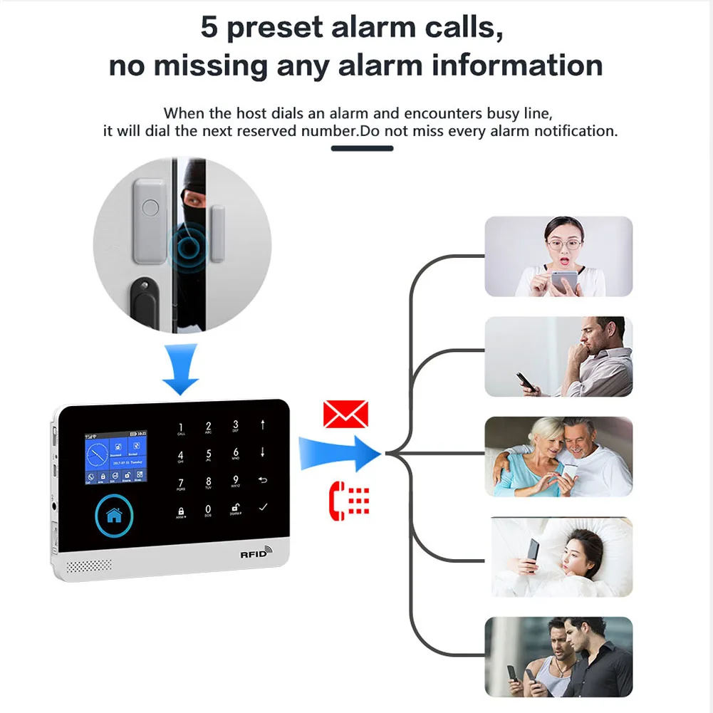 ACJ PG103 WiFi Alarm System for Home Burglar Security Tuya Smart House App Control 433MHz GSM Wireless With Motion Sensor Camera