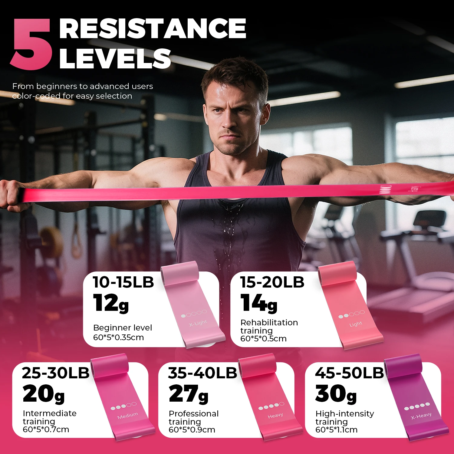 مجموعة أربطة مقاومة TPE مكونة من 5 مستويات - أربطة تمارين اللياقة البدنية للتمرين المنزلي واليوجا والبيلاتس والعلاج الطبيعي وتدريبات القوة #6