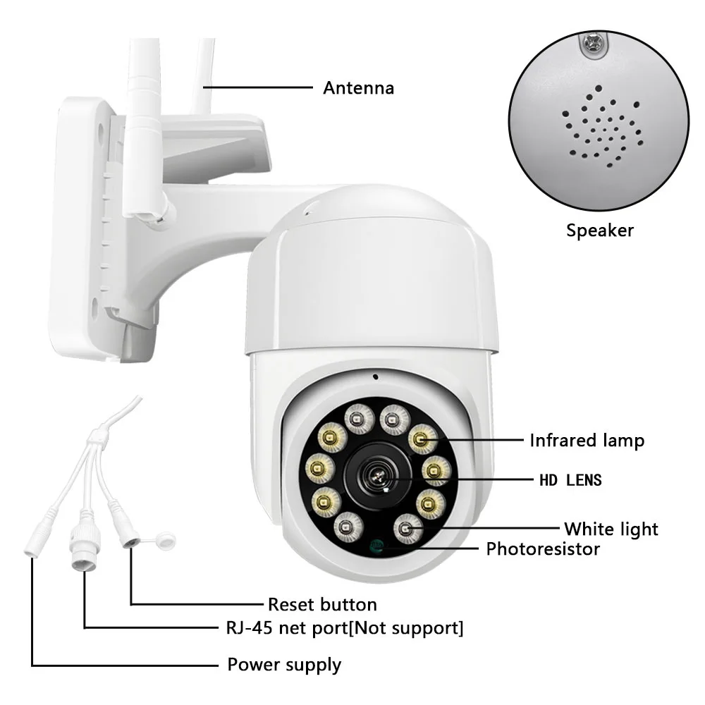 2MP 1080P 360Eyes APP Full Color AI Humanoid Detection Wireless PTZ IP Dome Camera Intercom Home Security CCTV Baby Monitor