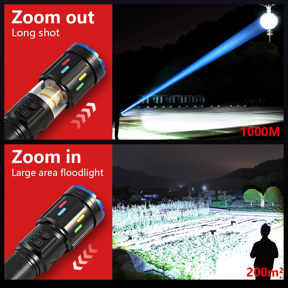 Lanterna de campismo a laser b - Industrial Laser Beam avaliação e preço