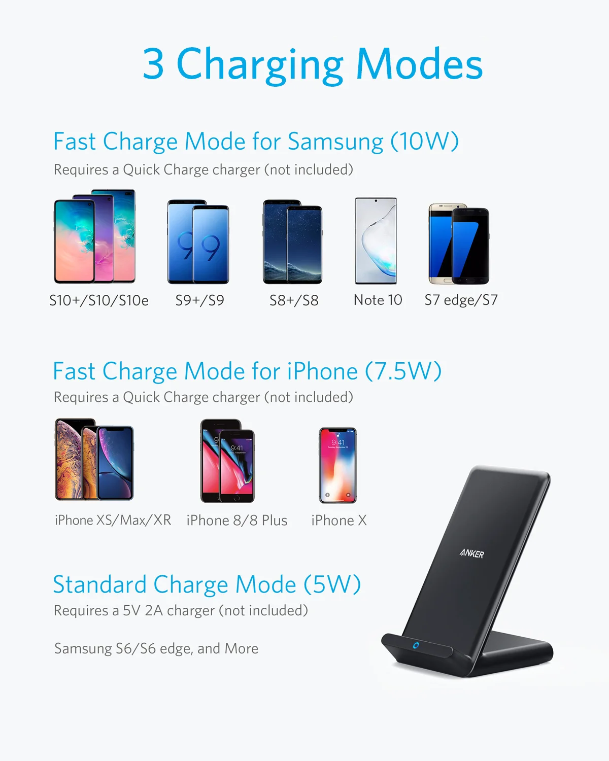 Беспроводные зарядные устройства Anker 10 Вт Max PowerWave с подставкой и сертификатом Qi для iPhone 14/14 Pro/14 Pro Max/13/13 Pro