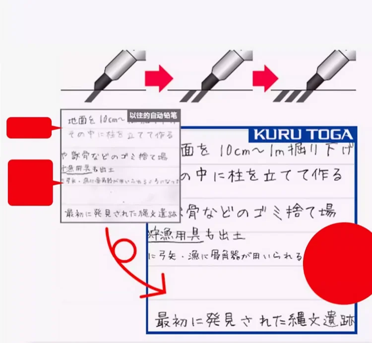 Uni Kuru Toga Druckbleistift M5-450T 0,5 mm bruchsichere Mine Lapicero Lapices Portaminas mit Radiergummi Schulstudenten-Briefpapier – Detail 4