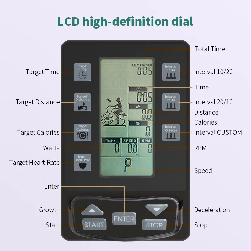 

Commercial Upright Fan-Driven Air Bike - Indoor Stationary Bicycle for Fitness