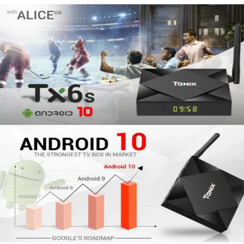 Tanix TX6S Android 10.0 TV Box Allwinner H616 Chip BT4.0 2GB/8GB 4GB/32GB 2.4/5G Dual WiFi Bluetooth 6K HD Smart Set Top Box