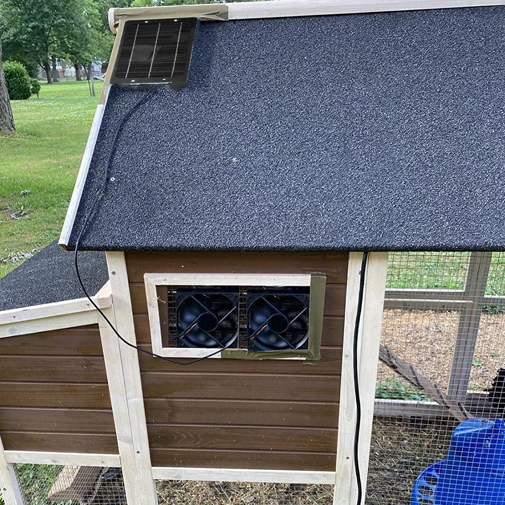 Solar Panel & 4.7In…