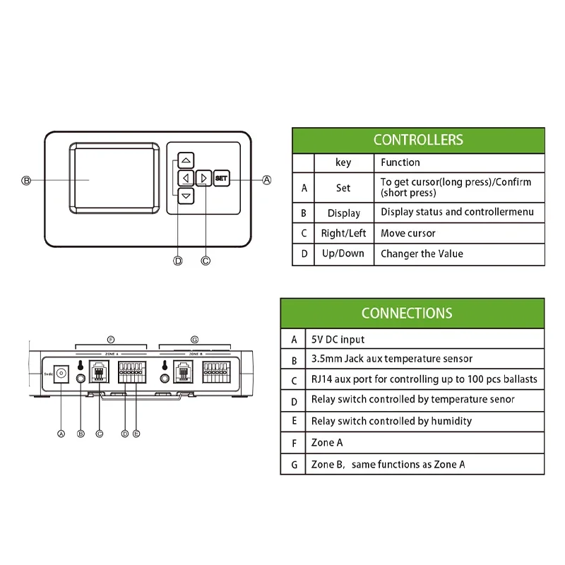 yyhc Small Rj12 Planted Lamp Wifi intelligent Dimming Horticulture lamp Smart Led Grow Light Controller