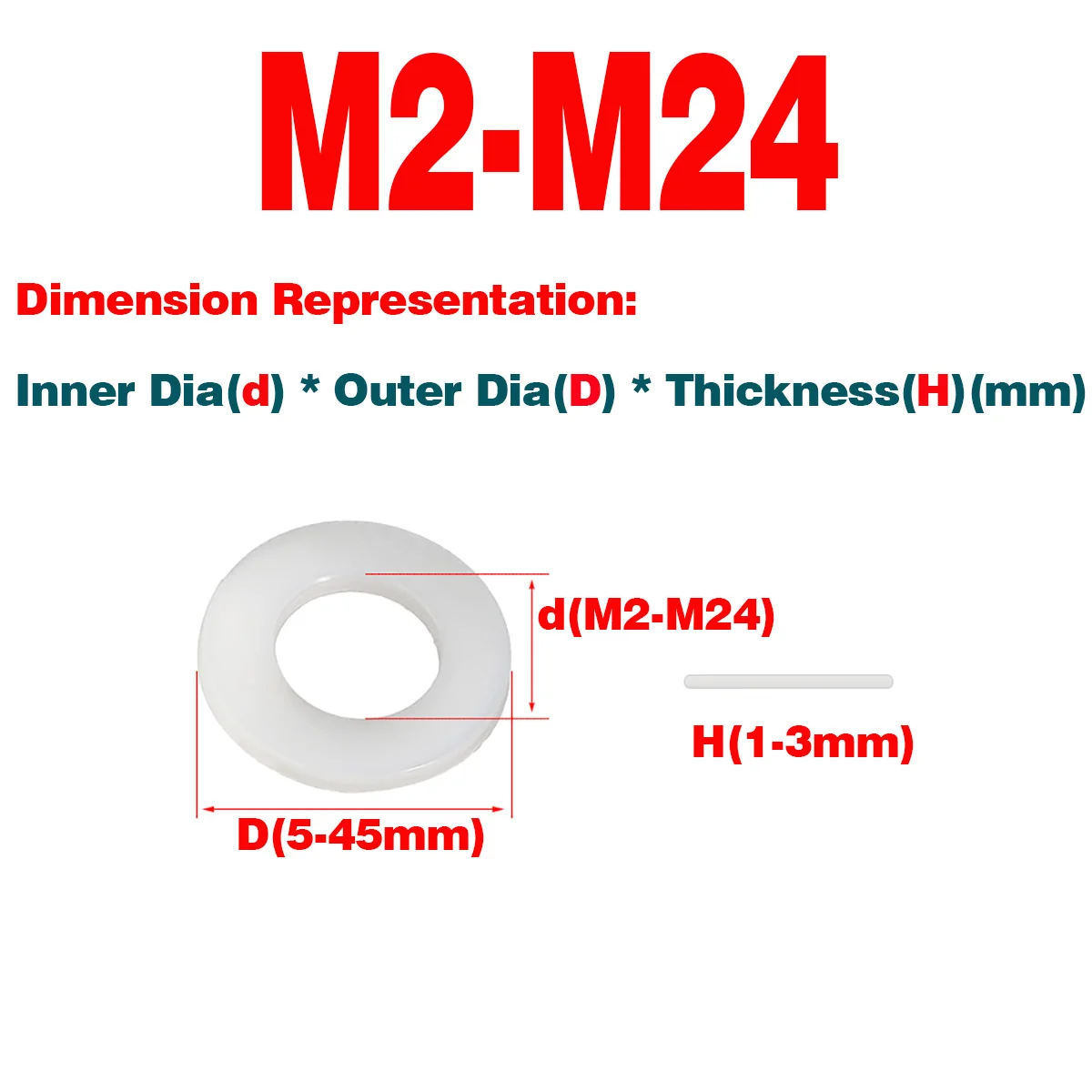 

White / Black Flat Nylon Plastic Large Diameter Penny Washers M2-M24 All Dimensions