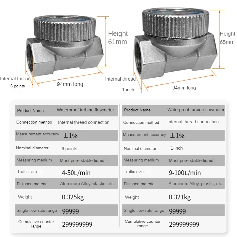Stable DN20 DN25 Turbine Flowmeter Electronic Digital Display Liquid Meter for Oil, Methanol, Water