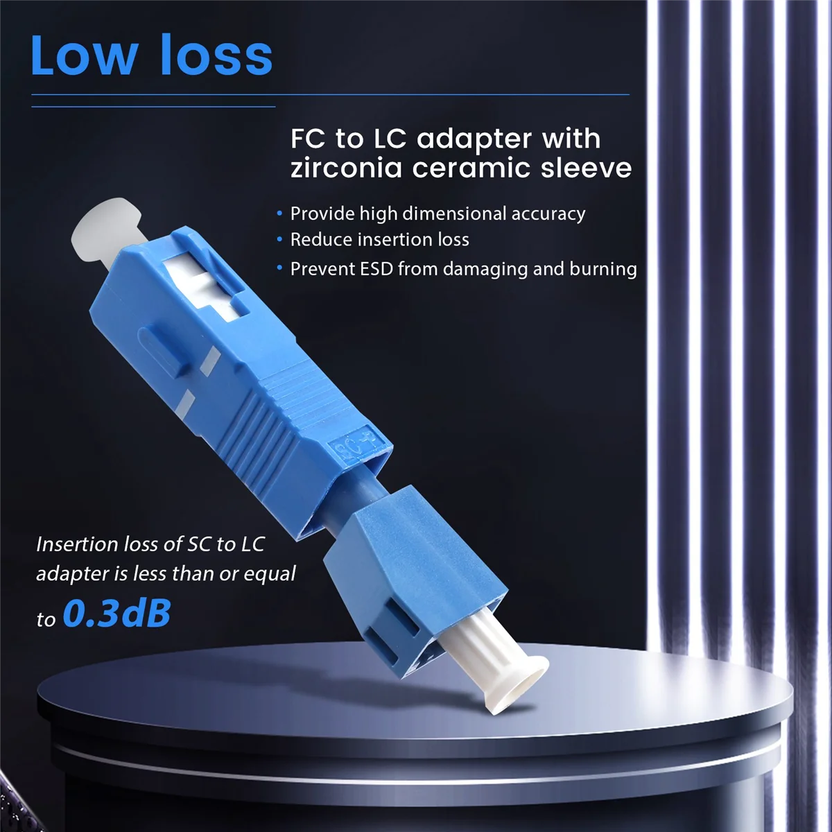 FC ذكر إلى LC أنثى محول الألياف الضوئية الهجين محول + LC أنثى إلى SC ذكر الهجين شفة ، محول الألياف الضوئية