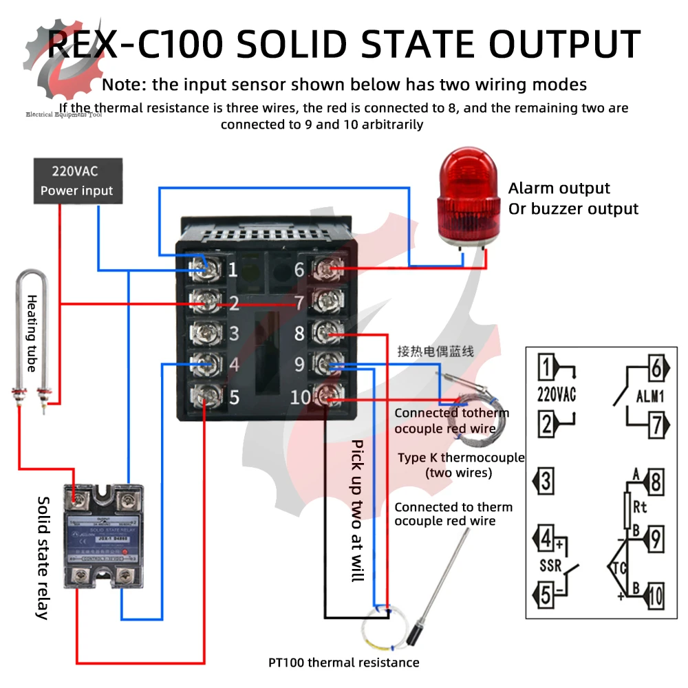 REX-C100 Digital PID Temperature Controller K Thermostat Universal Input Relay Output MAN 220V SSR Output V AN 220V