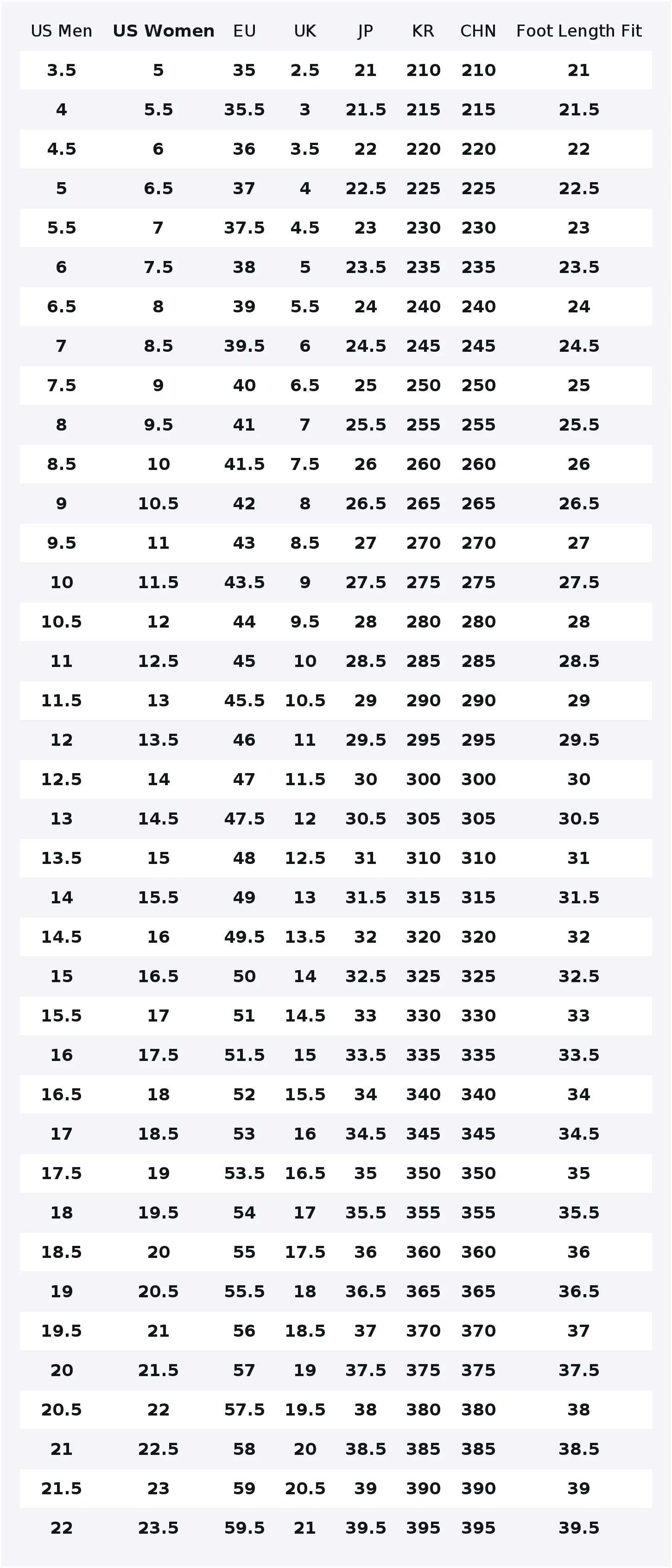 Li Ning Feidian 5 ULTRA Textile, TPU Low top Ultra BOOM Technology Long Distance Running Sprint Racing Running Shoes ARMV005-5