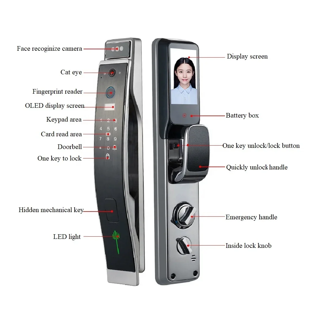 007 Rfid Passcode Biometric Video Intercom Fingerprint 3d Face Recognition Door Lock Wifi 2022 Tuya Smart Lock with Camera